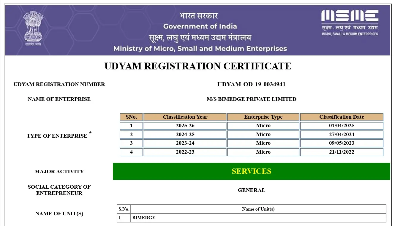 MSME-certificate